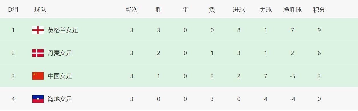 我的童养媳妇