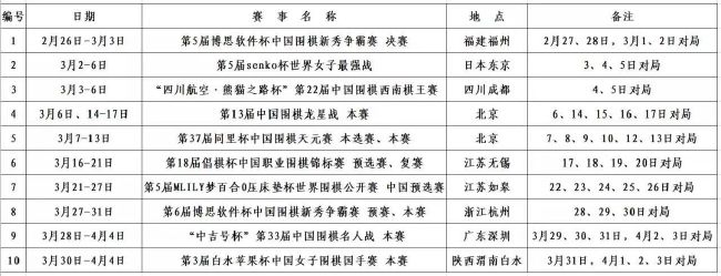 大胸女朋友