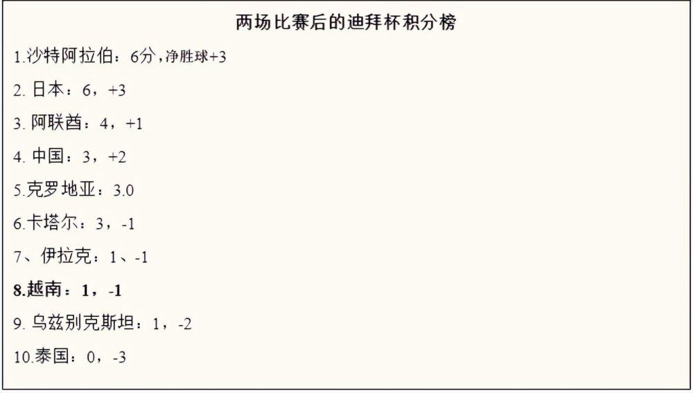 本庄优花电影