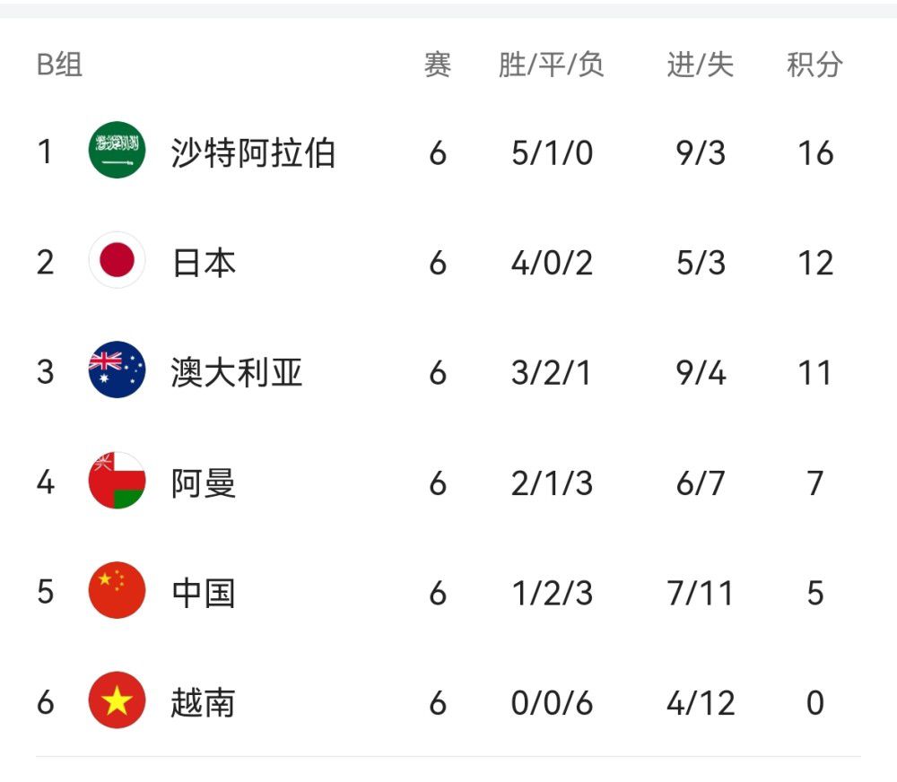 私家侦探：爱情与战争