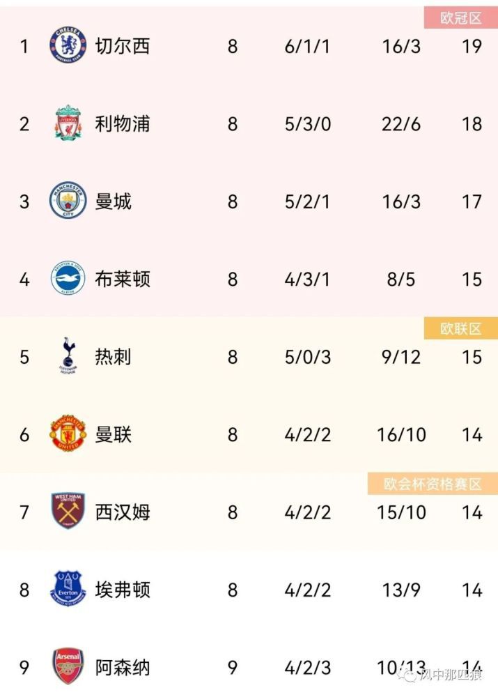 草草影院第一页yycccom