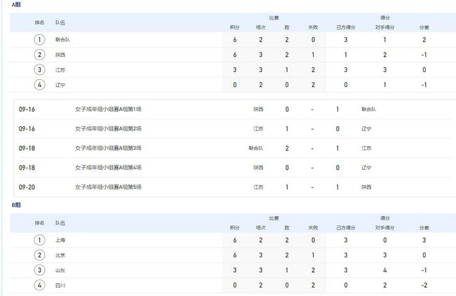 儿子艹妈